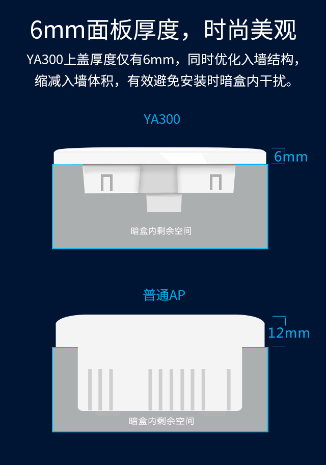 YA300 电信